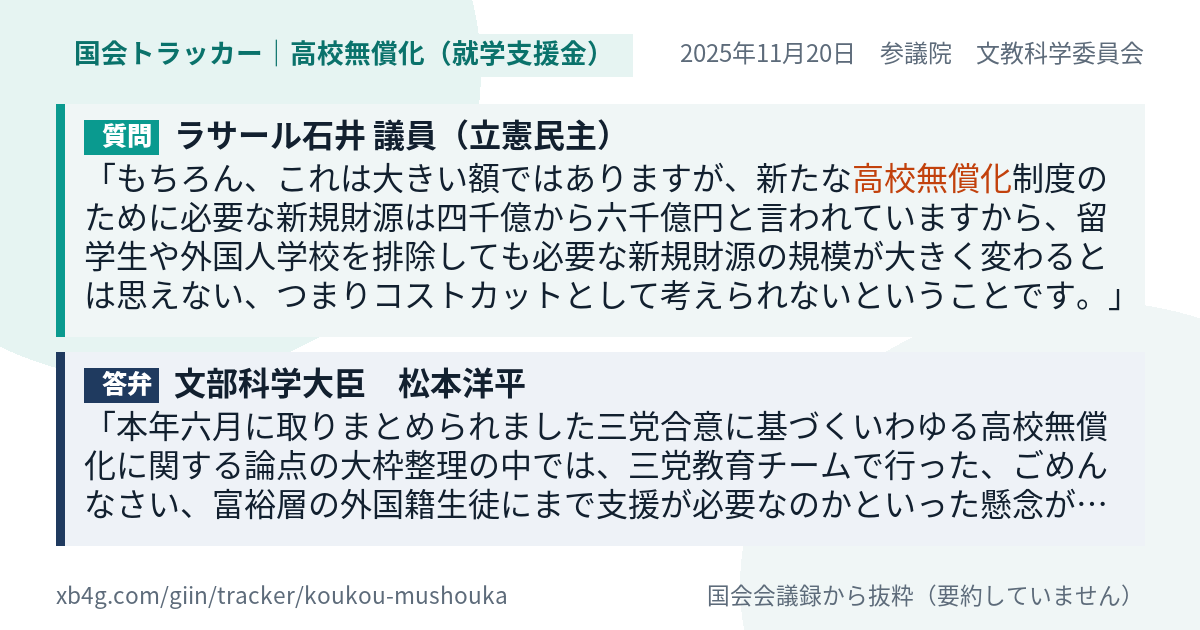 質問と答弁のカード