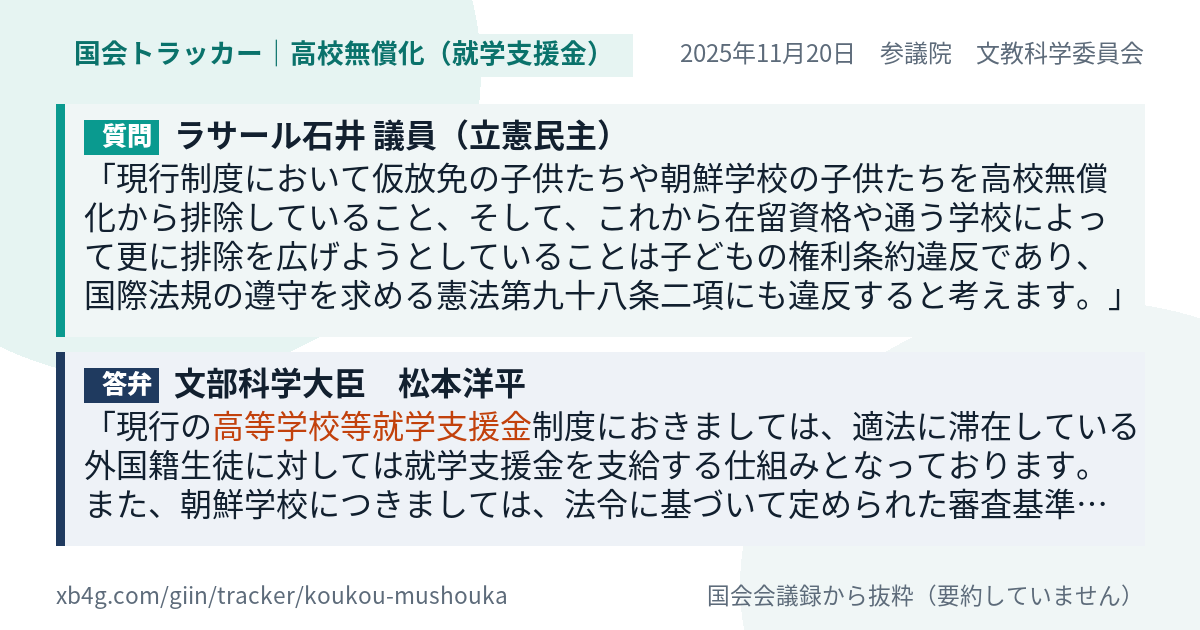 質問と答弁のカード