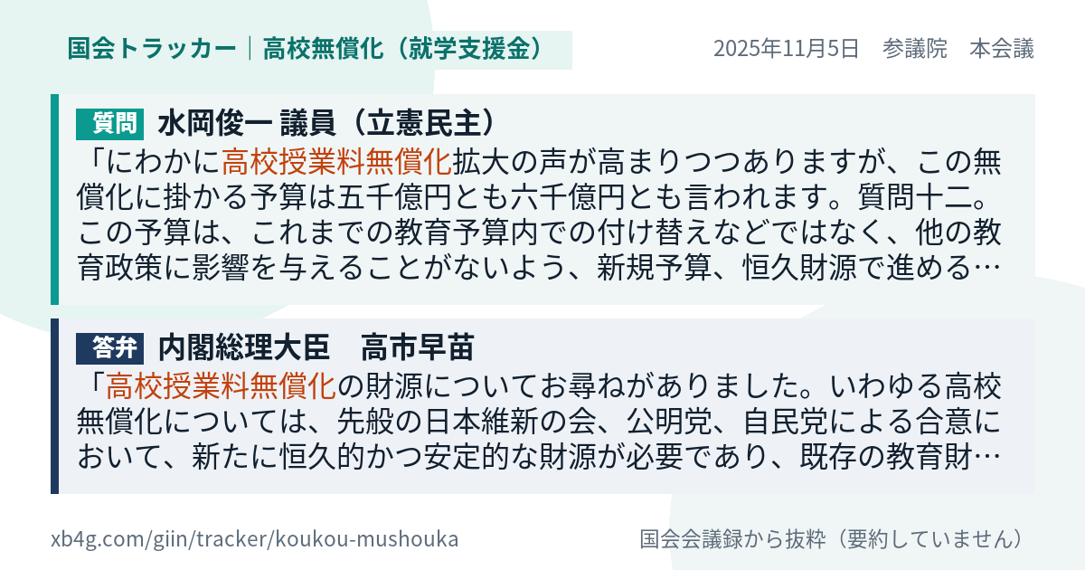 質問と答弁のカード