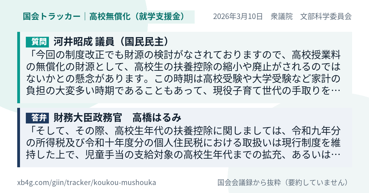 質問と答弁のカード