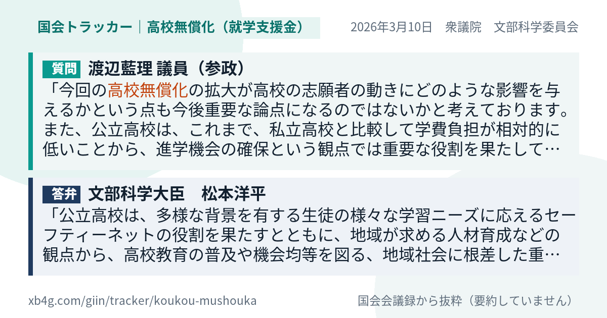質問と答弁のカード