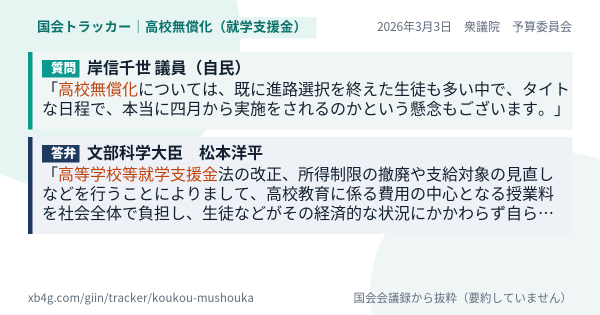 質問と答弁のカード