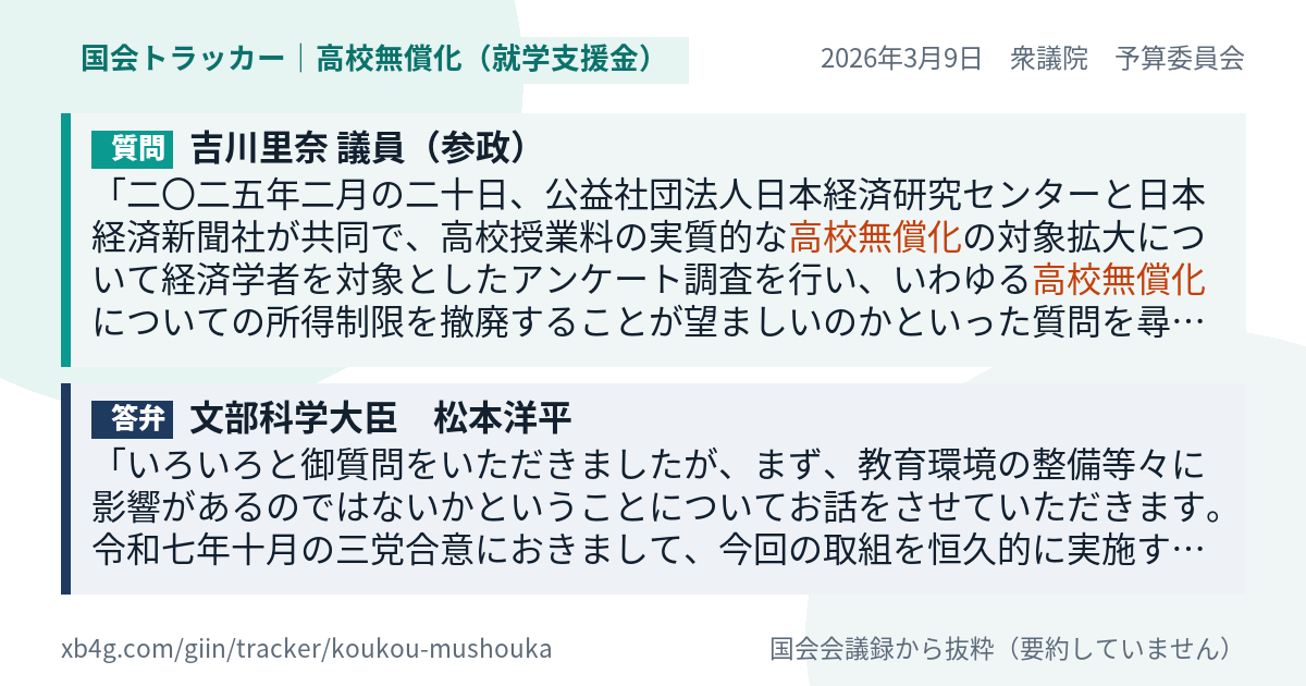 質問と答弁のカード
