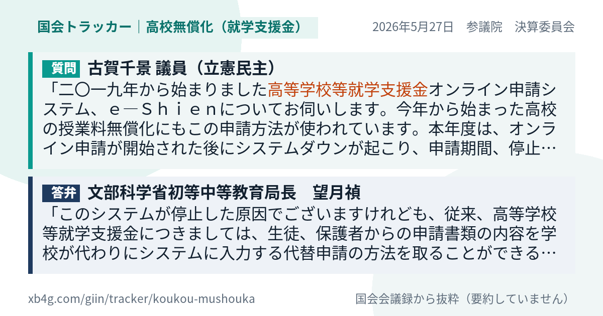 質問と答弁のカード