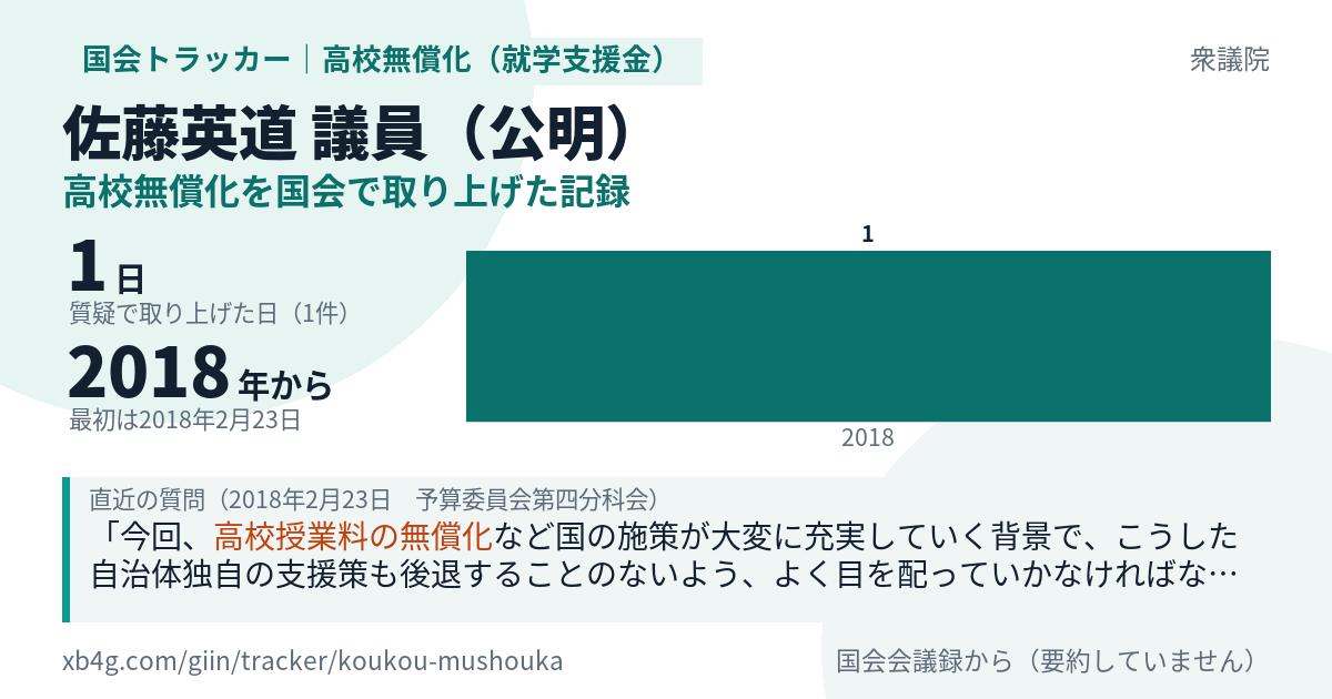 佐藤英道議員の記録のカード