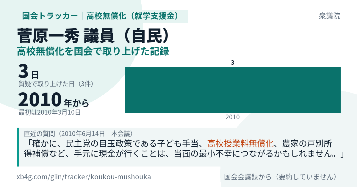 菅原一秀議員の記録のカード