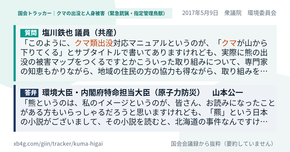 質問と答弁のカード