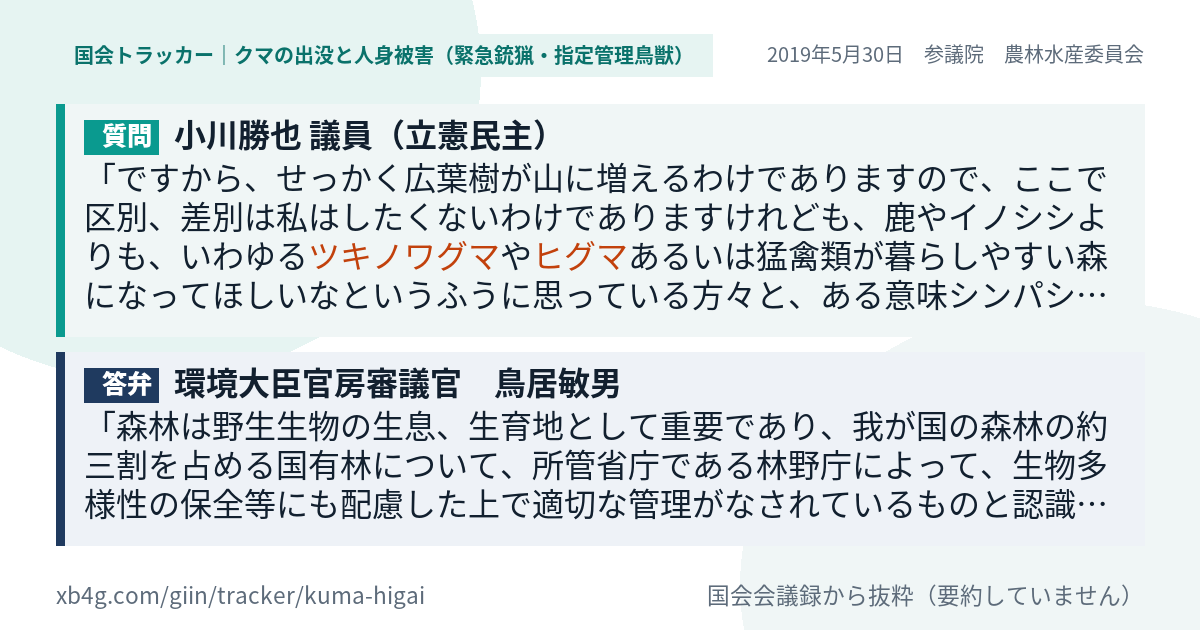 質問と答弁のカード