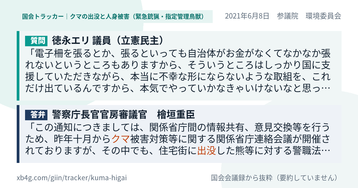 質問と答弁のカード