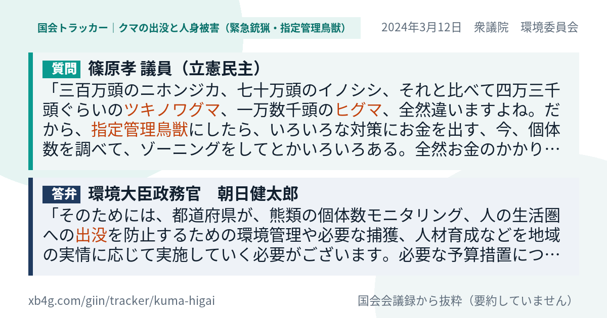 質問と答弁のカード