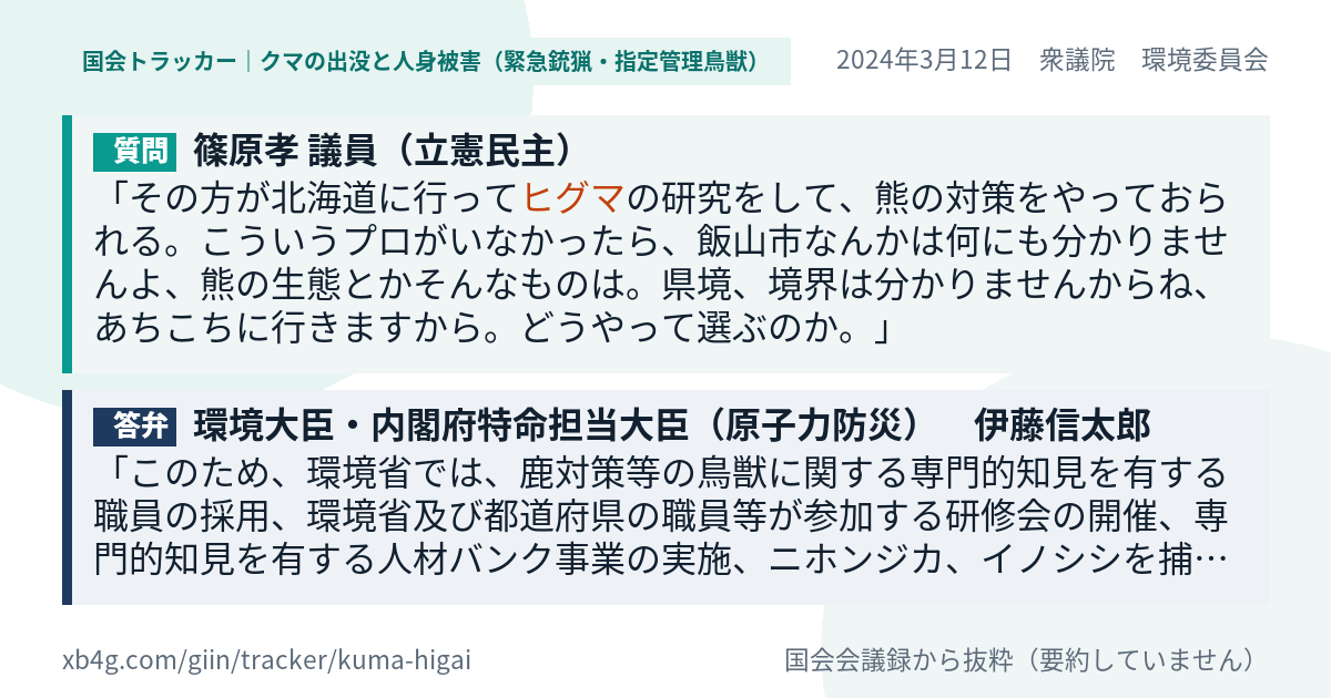 質問と答弁のカード