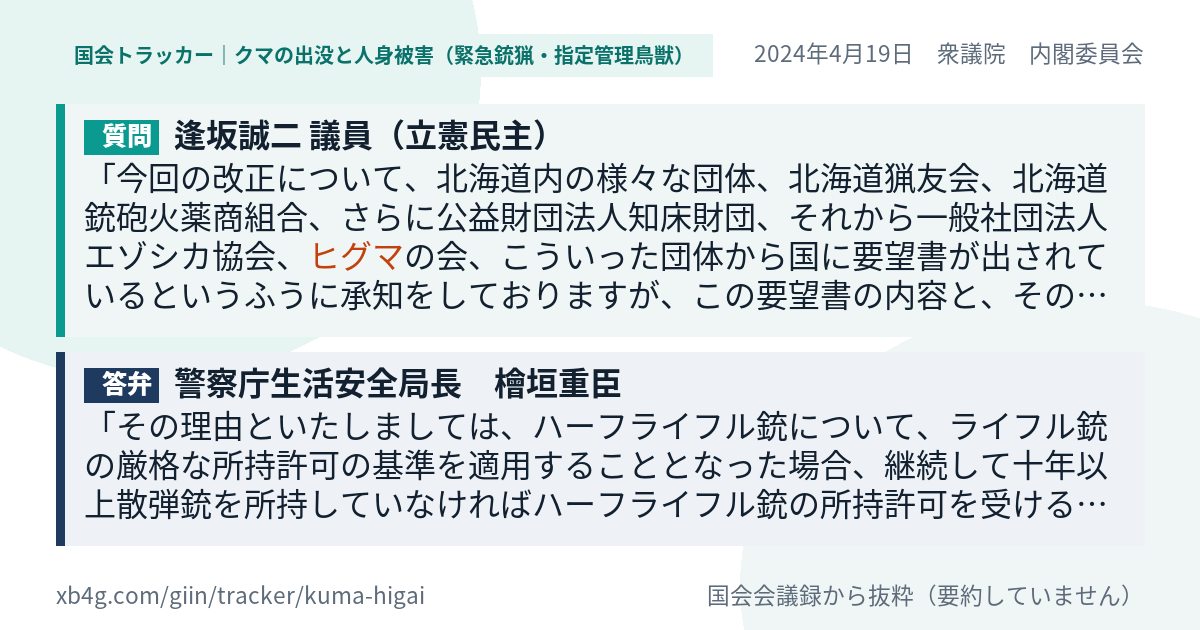 質問と答弁のカード