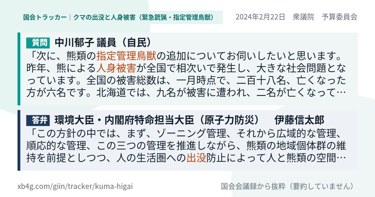 質問と答弁のカード