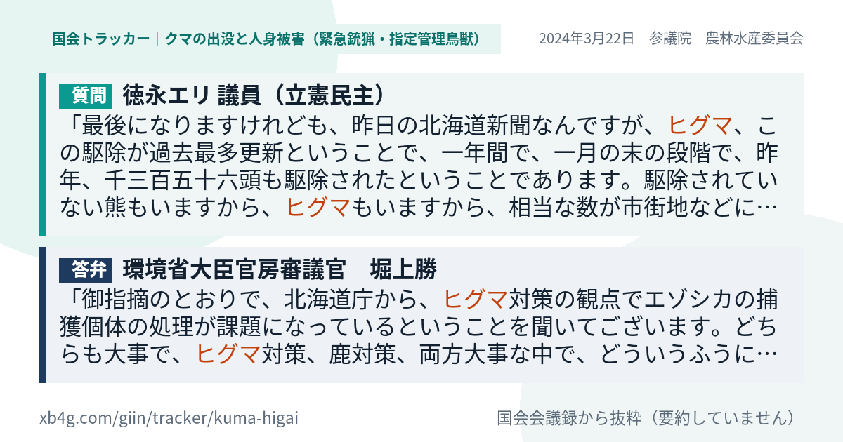 質問と答弁のカード
