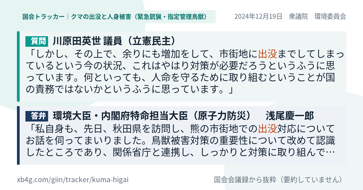 質問と答弁のカード