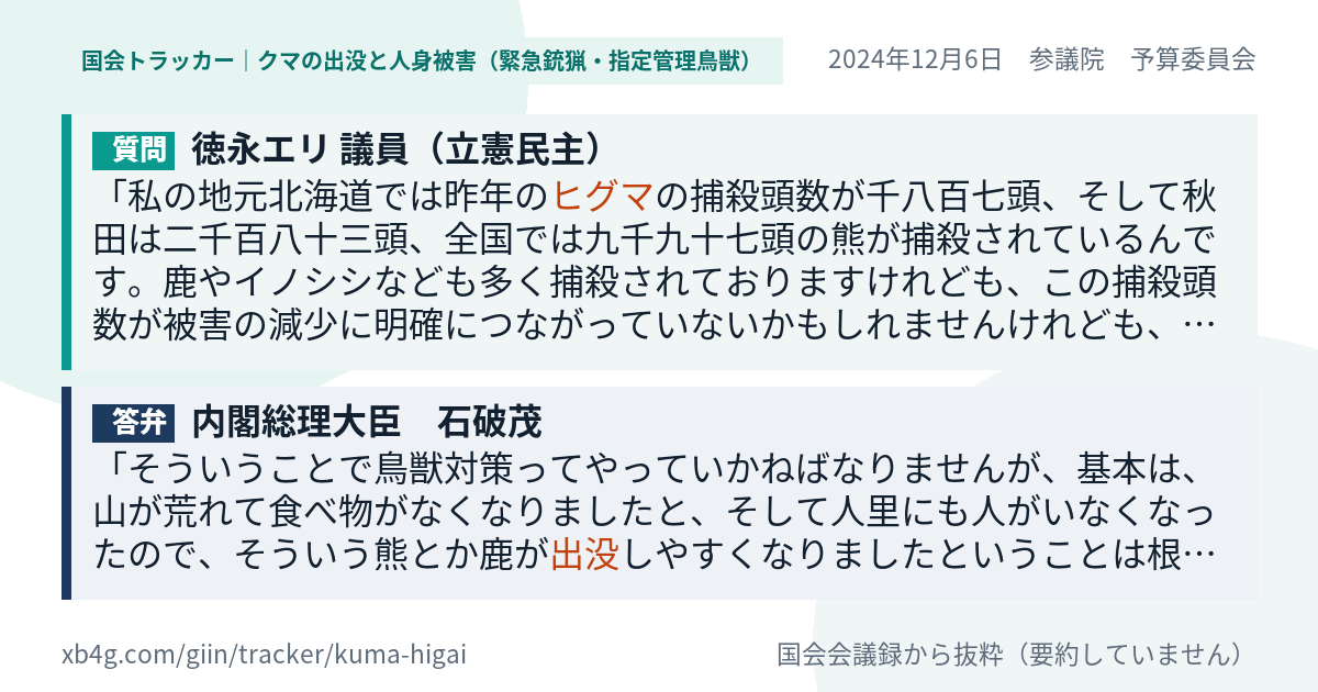 質問と答弁のカード