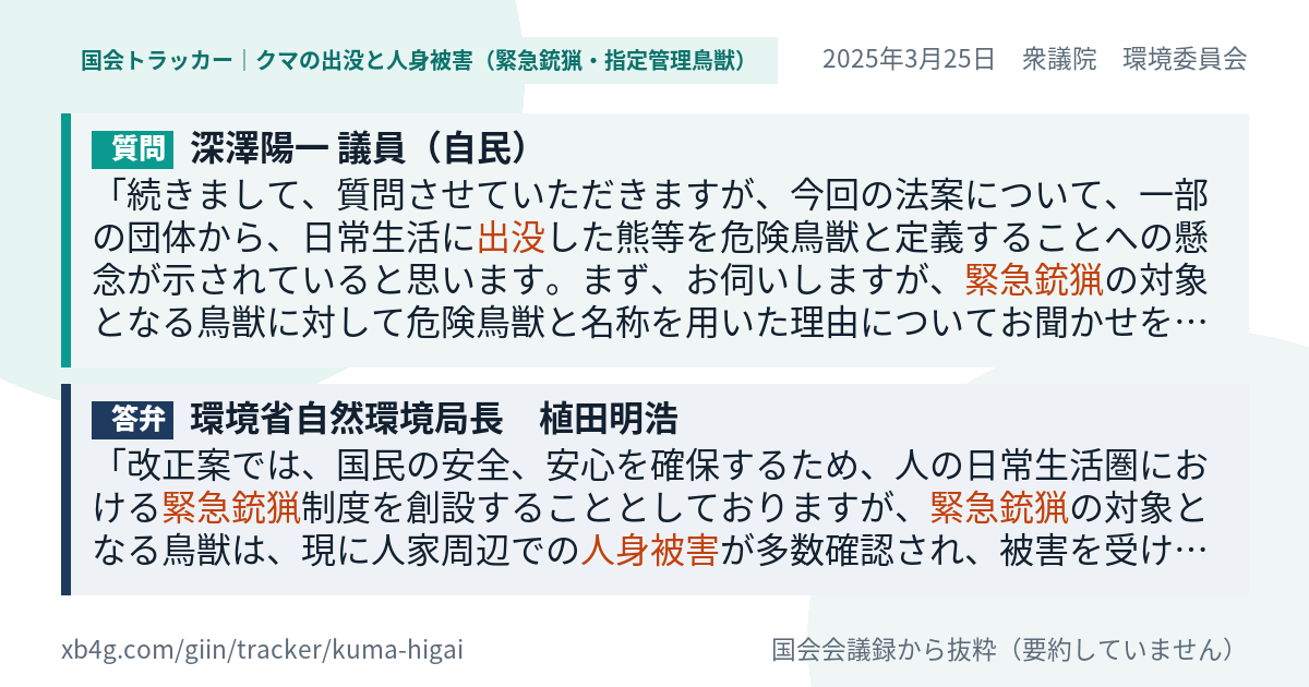 質問と答弁のカード