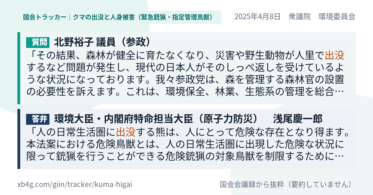 質問と答弁のカード