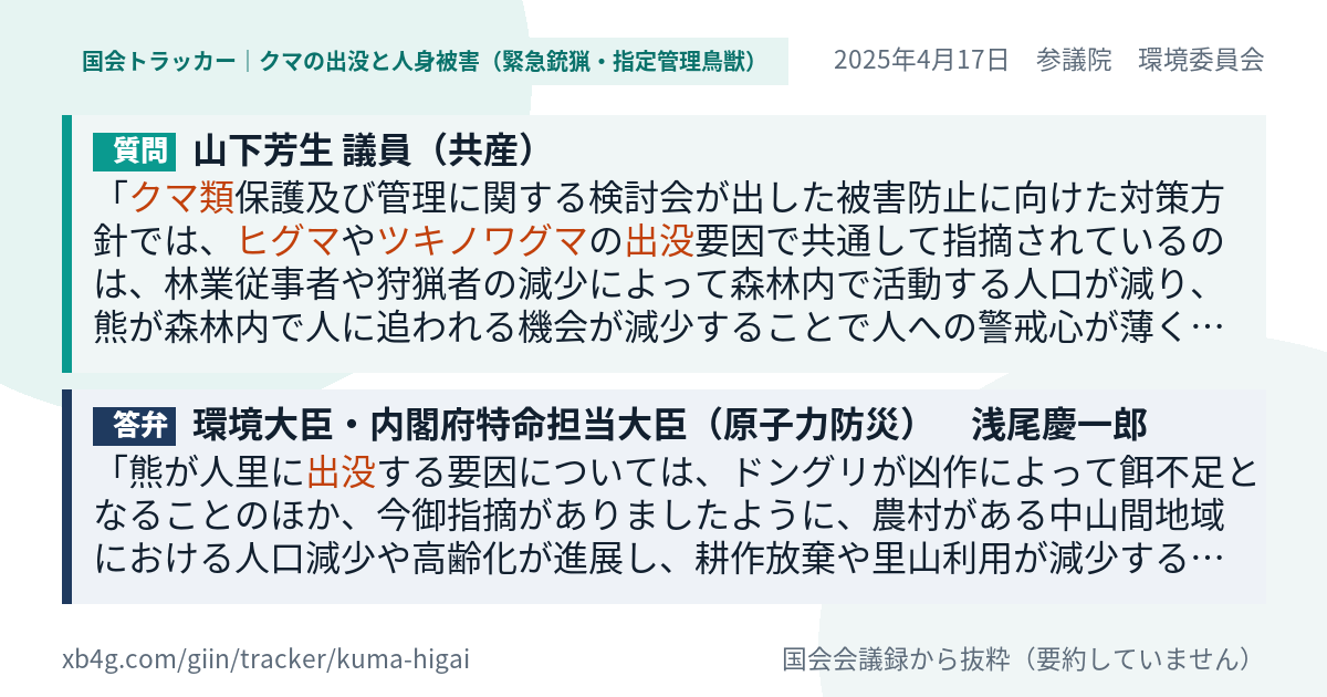 質問と答弁のカード