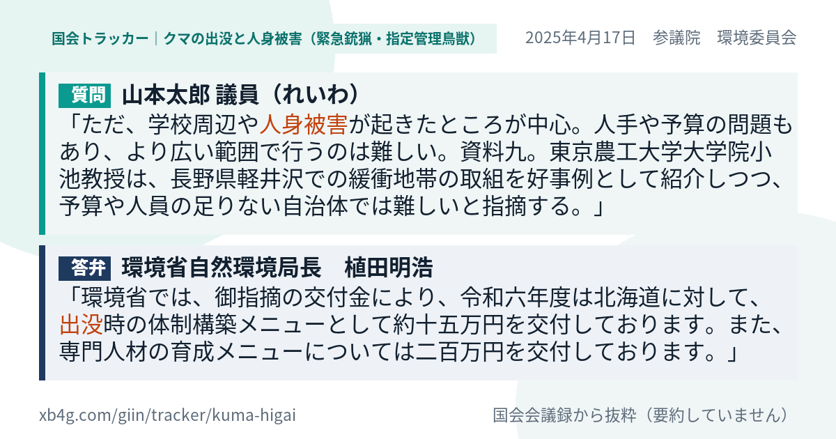 質問と答弁のカード
