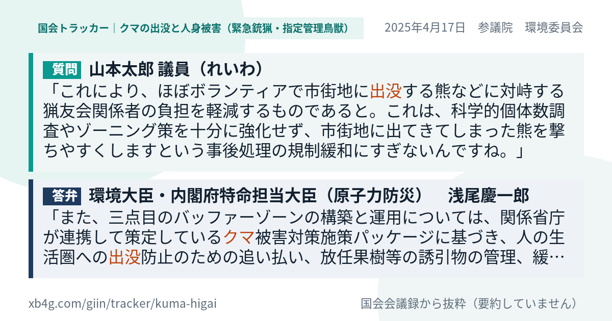 質問と答弁のカード
