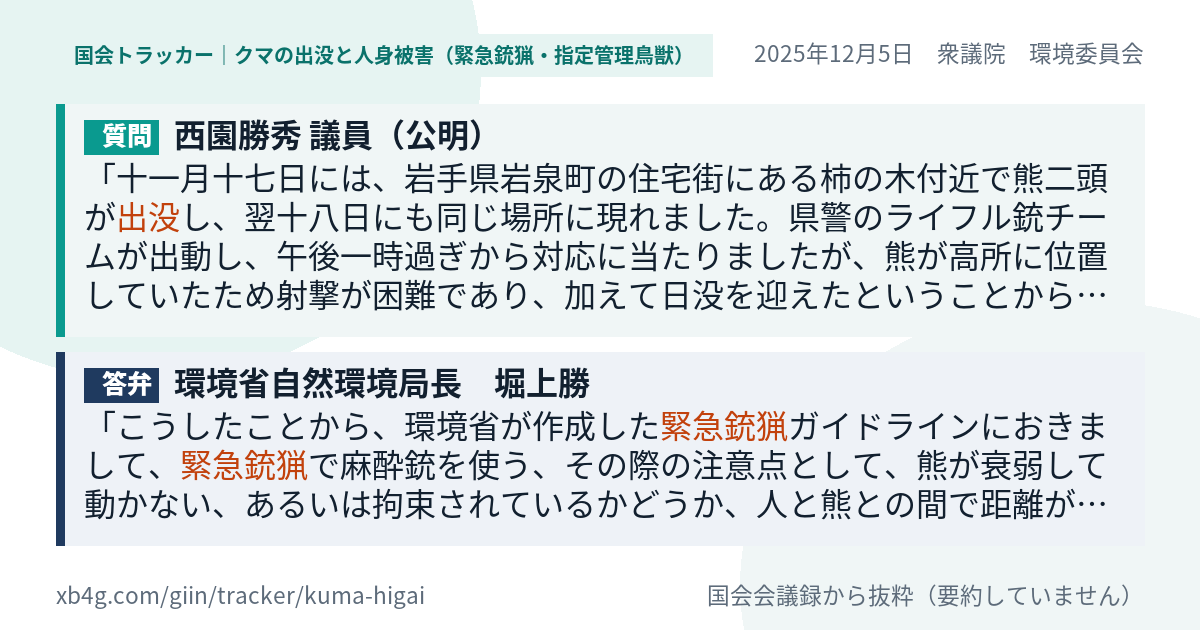 質問と答弁のカード