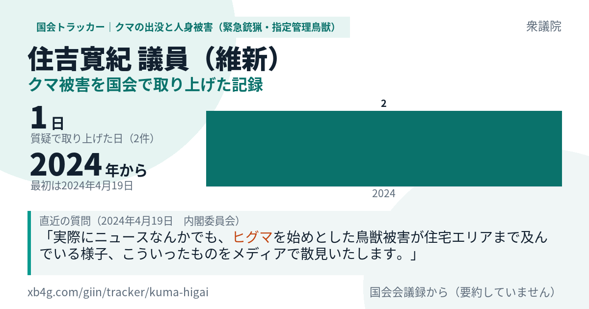 住吉寛紀議員の記録のカード