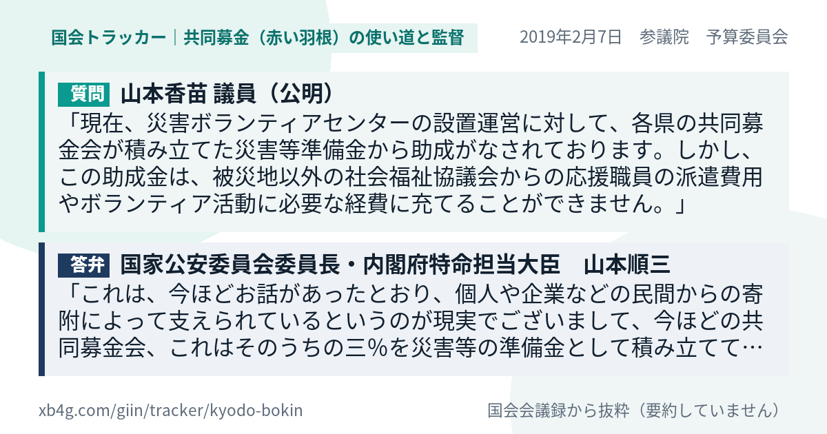 質問と答弁のカード