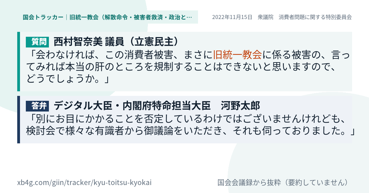 質問と答弁のカード