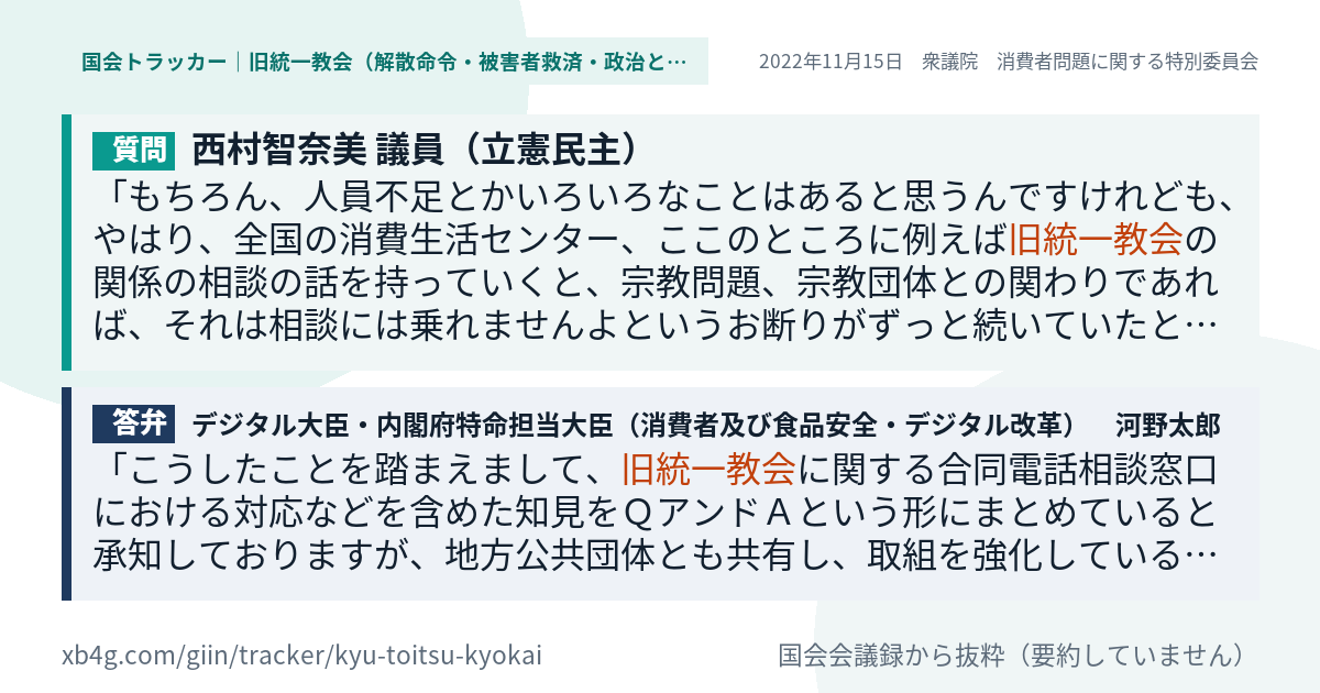 質問と答弁のカード