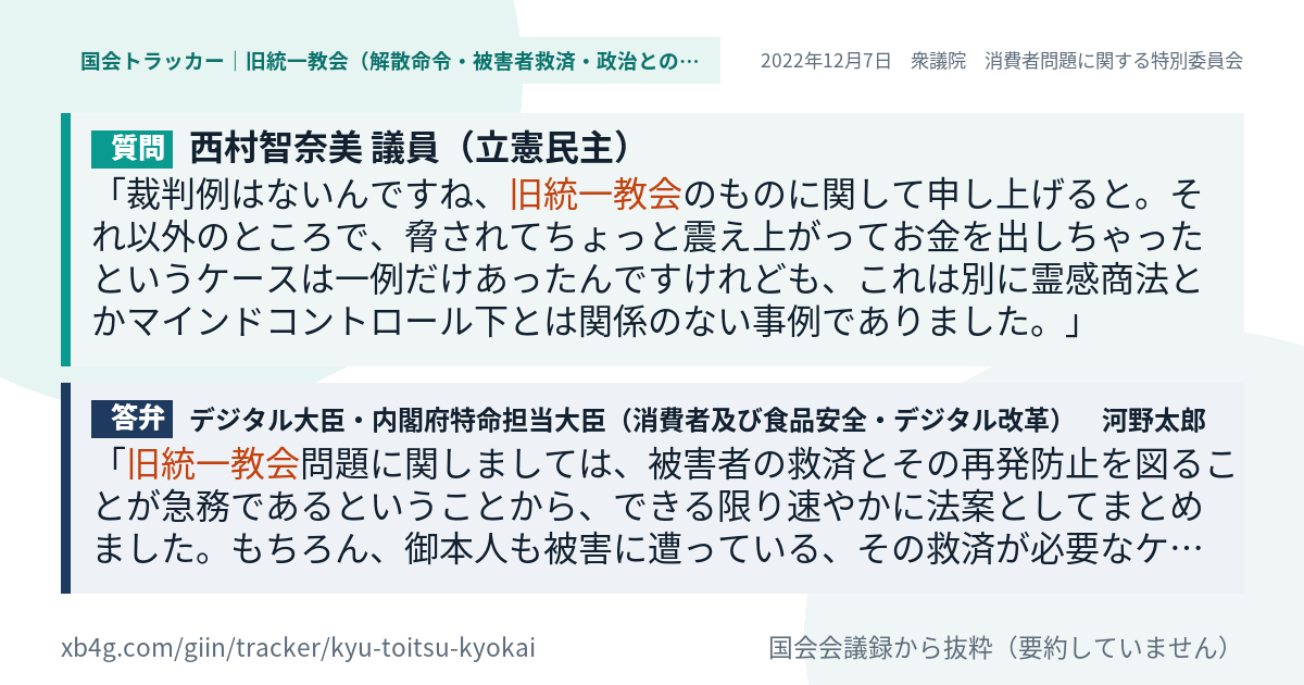 質問と答弁のカード