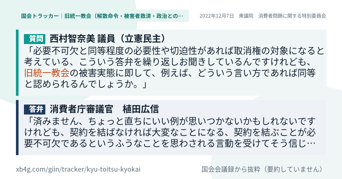 質問と答弁のカード