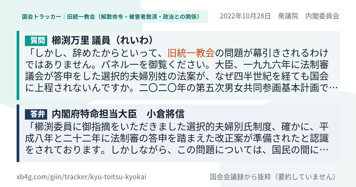 質問と答弁のカード