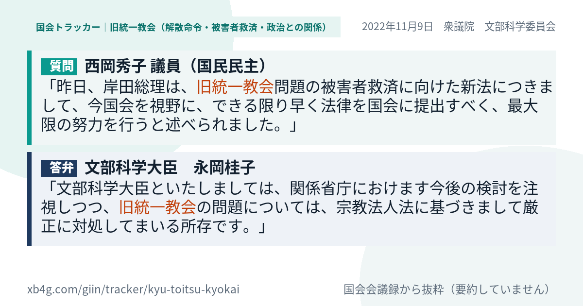 質問と答弁のカード