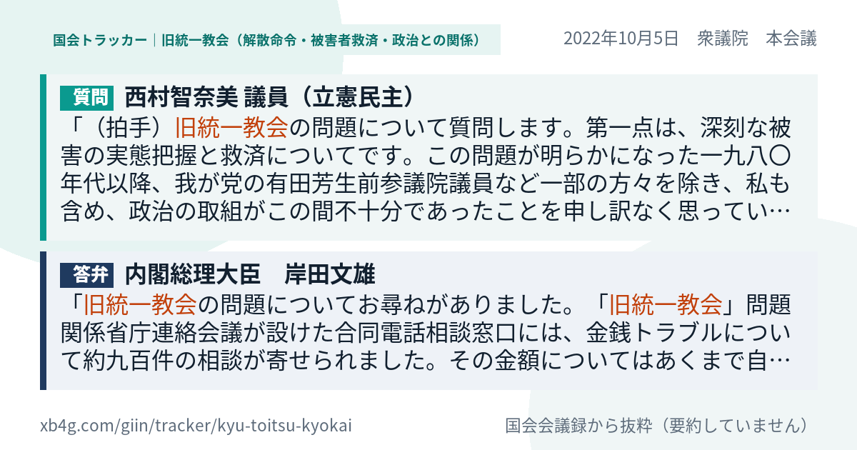 質問と答弁のカード