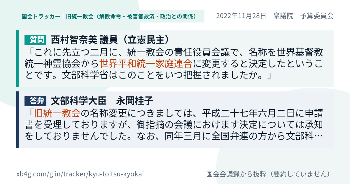 質問と答弁のカード