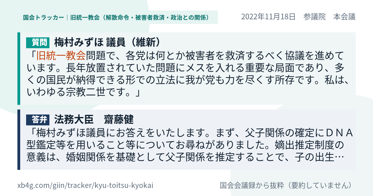 質問と答弁のカード