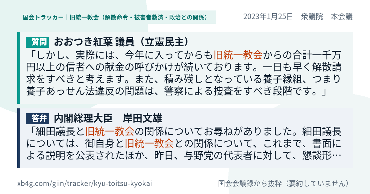 質問と答弁のカード