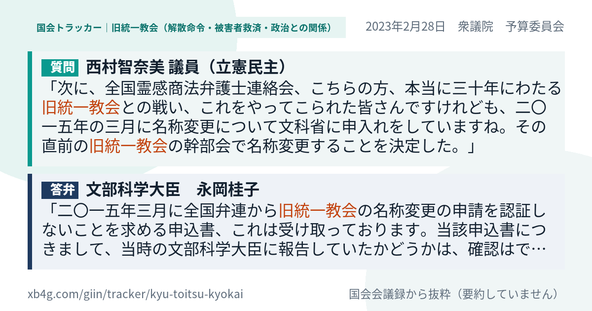 質問と答弁のカード
