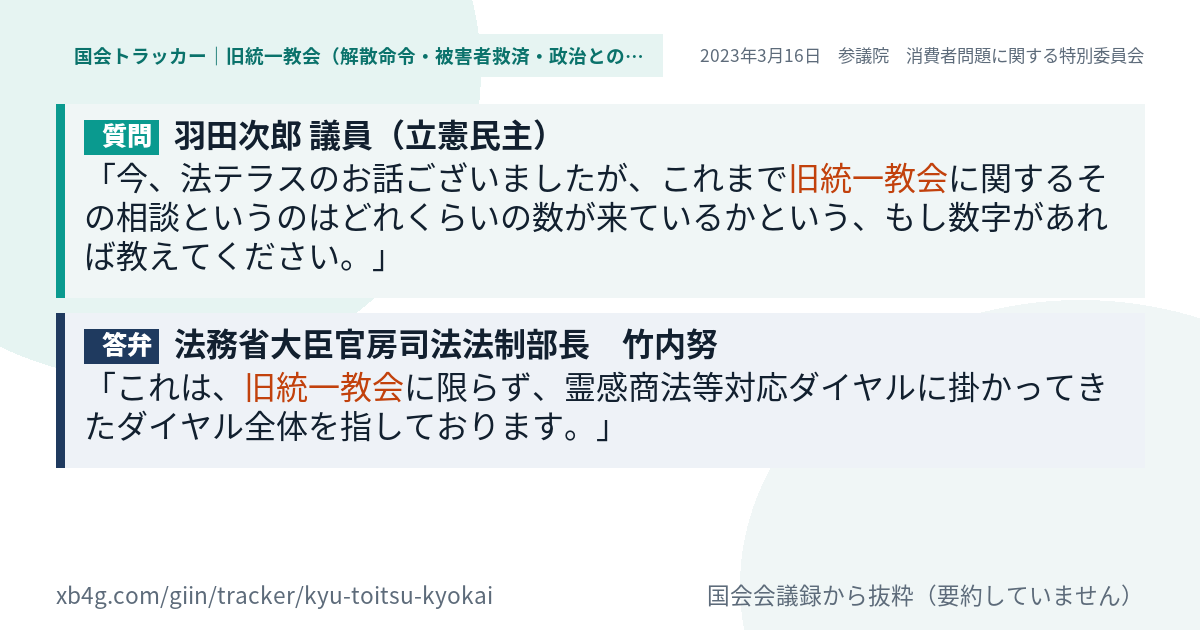 質問と答弁のカード