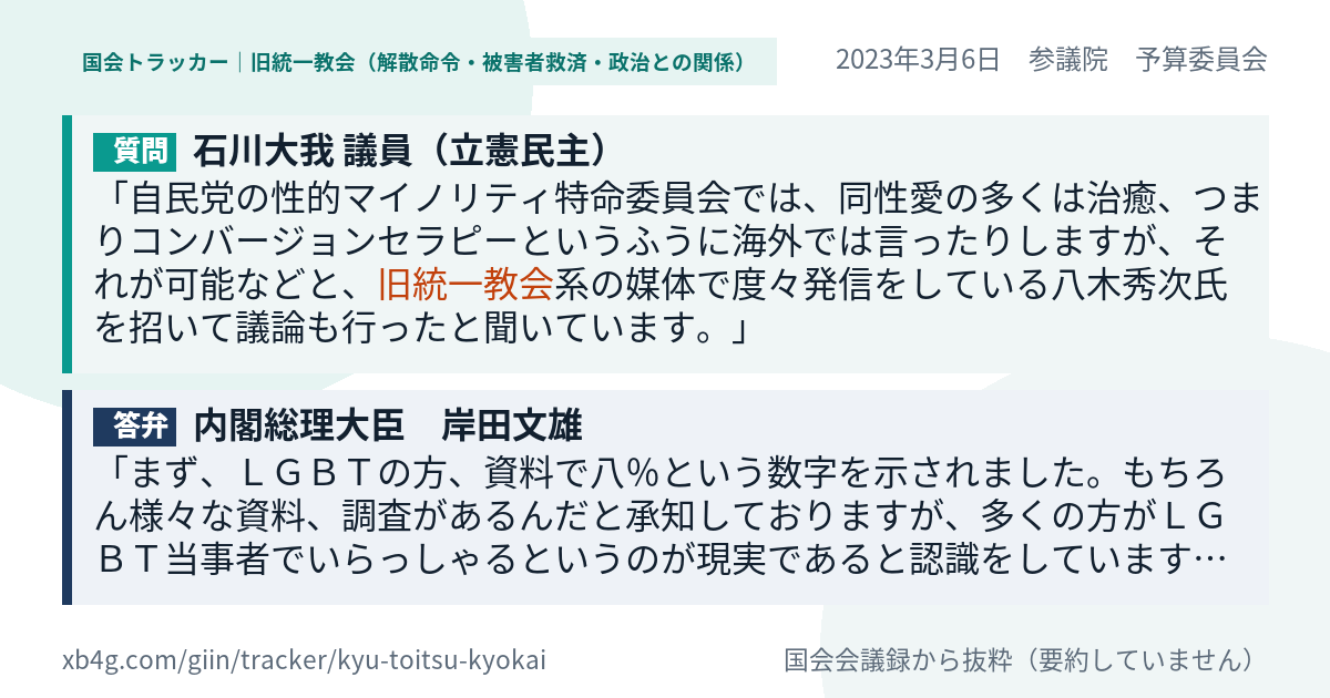質問と答弁のカード
