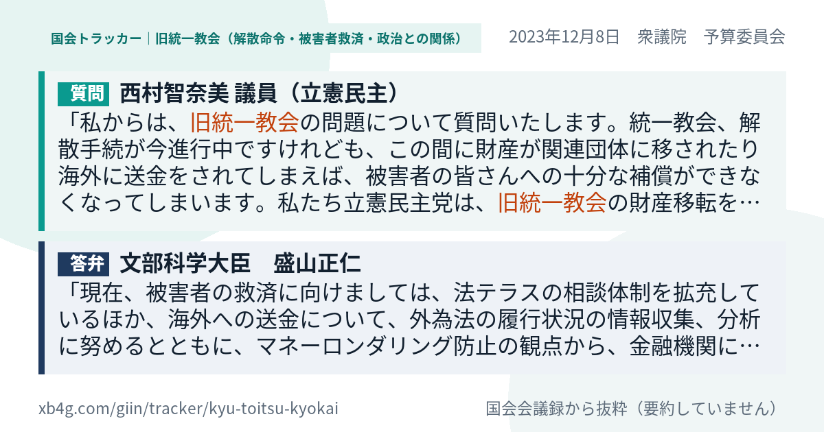 質問と答弁のカード