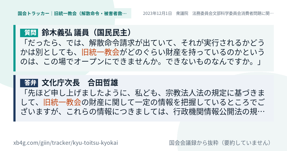 質問と答弁のカード