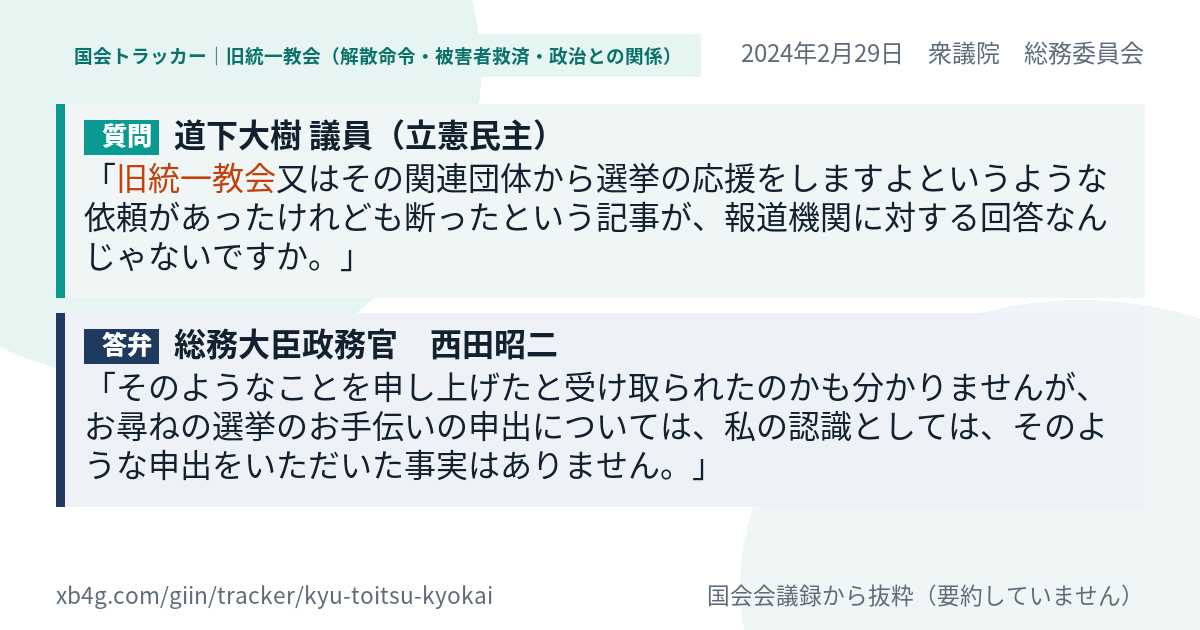 質問と答弁のカード