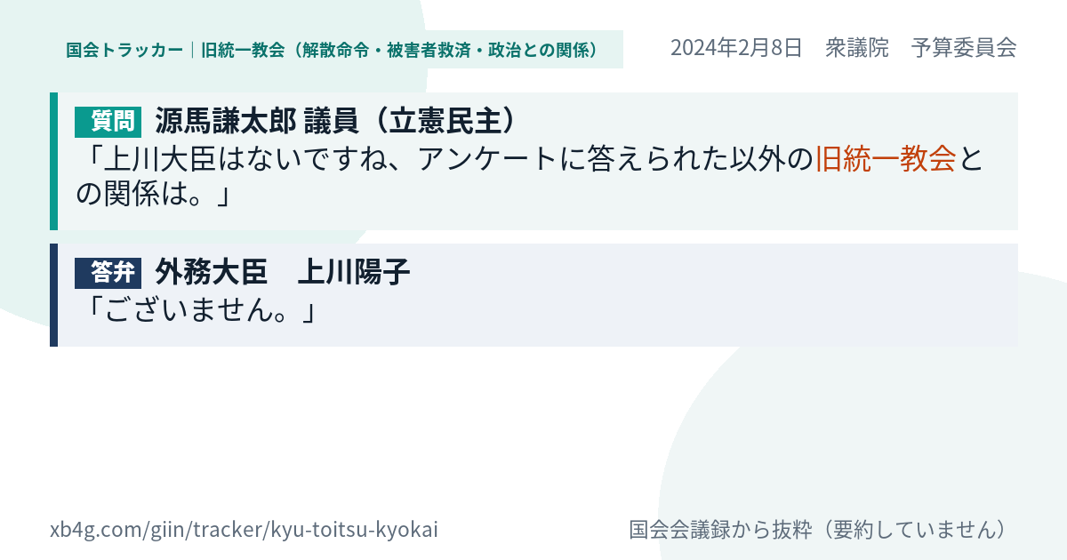 質問と答弁のカード