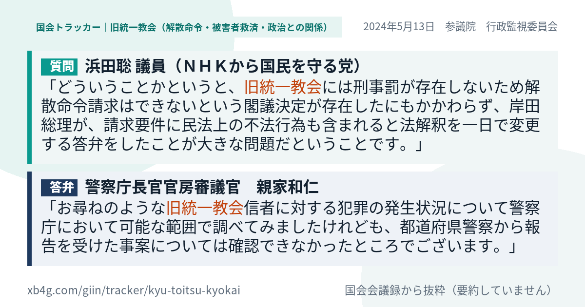 質問と答弁のカード