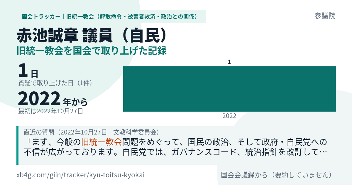 赤池誠章議員の記録のカード