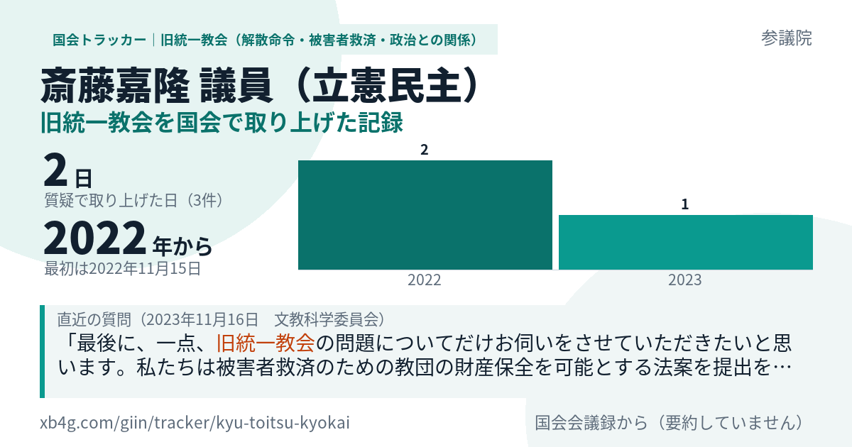 斎藤嘉隆議員の記録のカード