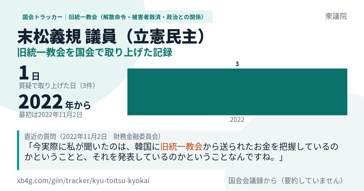 末松義規議員の記録のカード