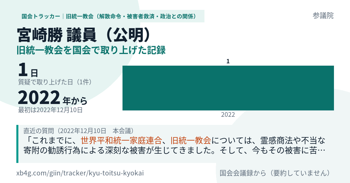 宮崎勝議員の記録のカード